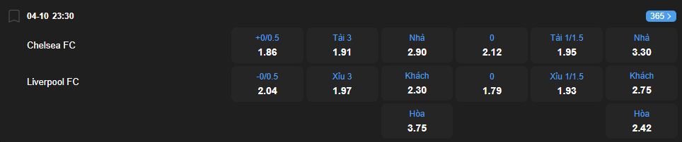 Tỷ lệ kèo Chelsea vs Liverpool nhan-dinh-soi-keo-chelsea-vs-liverpool-luc-23h30-ngay-4-10-2025-2