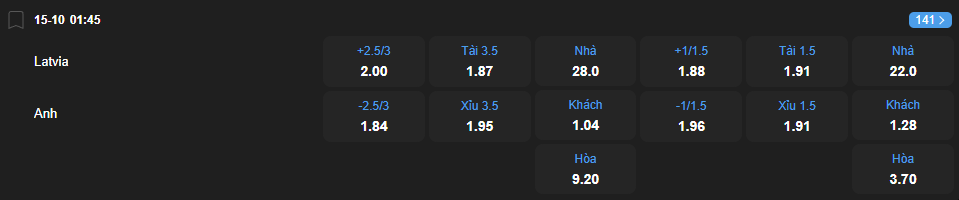 Tỷ lệ kèo Latvia vs Anh nhan-dinh-soi-keo-latvia-vs-anh-luc-01h45-ngay-15-10-2025-2