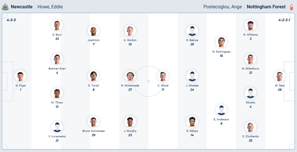 nhan-dinh-soi-keo-newcastle-united-vs-nottingham-forest-luc-20h00-ngay-5-10-2025-3