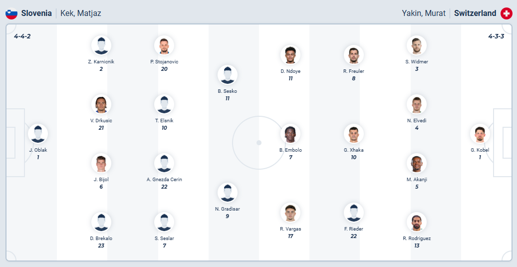 nhan-dinh-soi-keo-slovenia-vs-thuy-si-luc-01h45-ngay-14-10-2025-3