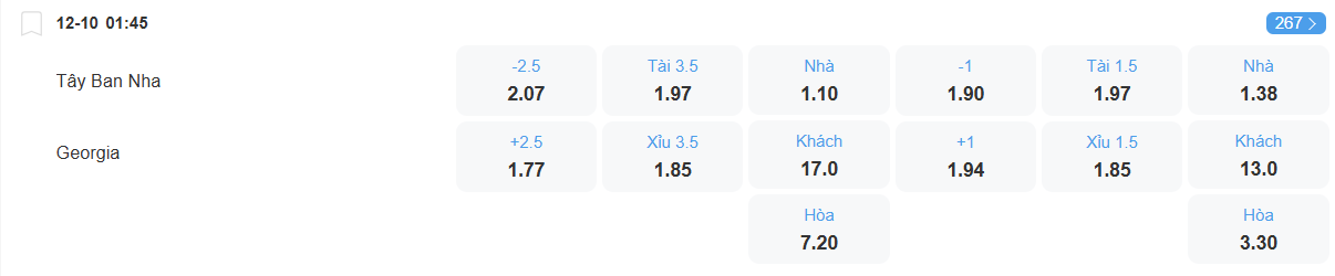 nhan-dinh-soi-keo-tay-ban-nha-vs-georgia-luc-01h45-ngay-12-10-2025-2