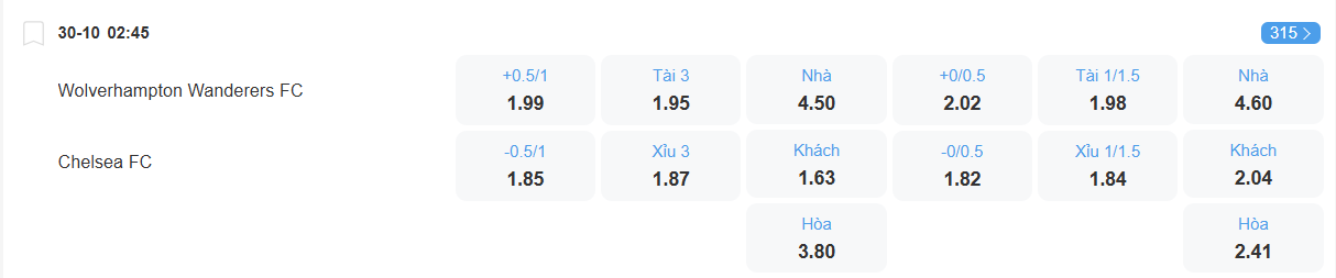 nhan-dinh-soi-keo-wolves-vs-chelsea-luc-02h45-ngay-30-10-2025-2