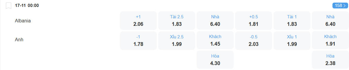 Tỉ lệ kèo Albania vs Anh nhan-dinh-soi-keo-albania-vs-anh-luc-00h00-ngay-17-11-2025-2