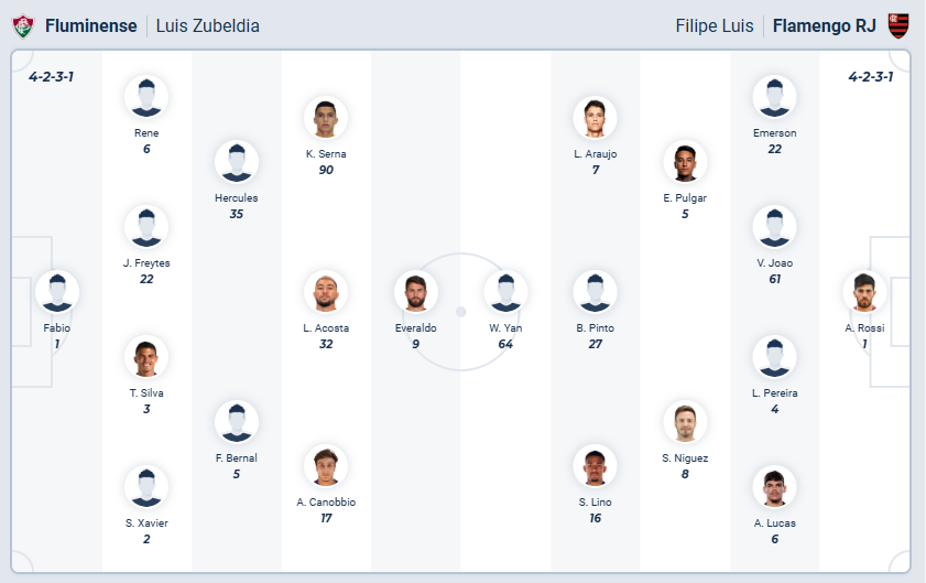 nhan-dinh-soi-keo-fluminense-vs-flamengo-luc-07h30-ngay-20-11-2025-3