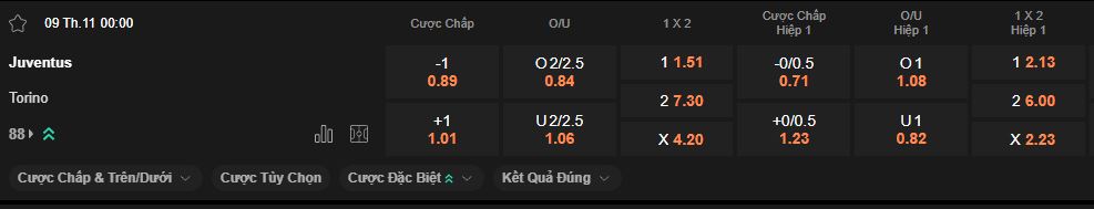 nhan-dinh-soi-keo-juventus-vs-torino-luc-0h00-ngay-9-11-2025