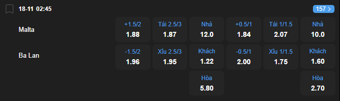 nhan-dinh-soi-keo-malta-vs-ba-lan-luc-02h45-ngay-18-11-2025-2