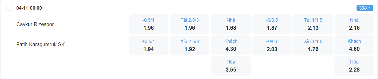nhan-dinh-soi-keo-rizespor-vs-karagumruk-luc-00h00-ngay-4-11-2025-2