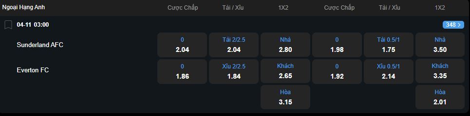 nhan-dinh-soi-keo-sunderland-vs-everton-luc-03h00-ngay-4-11-2025-2