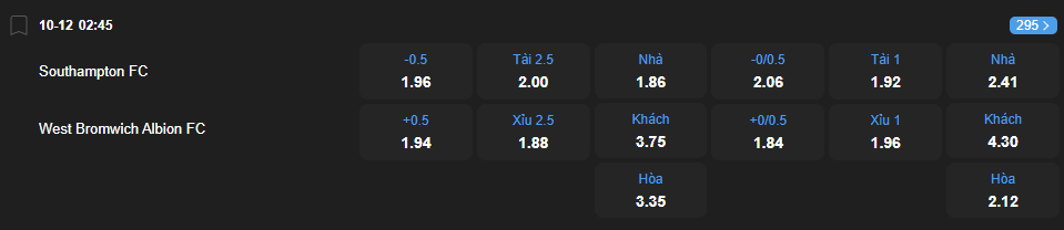 Tỷ lệ kèo Southampton vs West Bromwich Albion nhan-dinh-soi-keo-southampton-vs-west-bromwich-albion-luc-02h45-ngay-10-12-2025-2