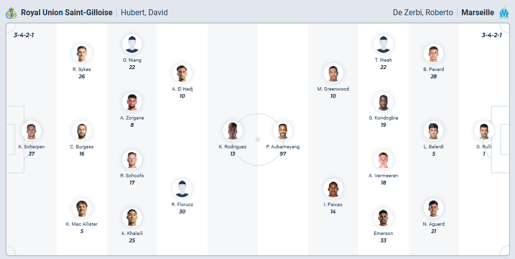 nhan-dinh-soi-keo-union-saint-gilloise-vs-marseille-luc-03h00-ngay-10-12-2025-3