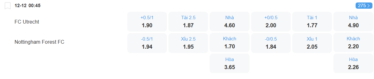 Tỉ lệ kèo Utrecht vs Nottingham Forest nhan-dinh-soi-keo-utrecht-vs-nottingham-forest-luc-00h45-ngay-12-12-2025-2